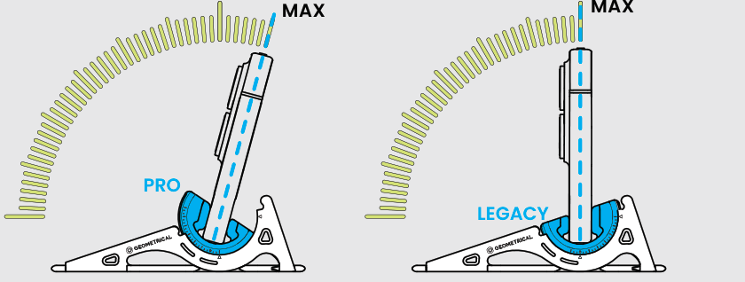 Manual: tilt range and MAX stops for the PRO and LEGACY adapter directions